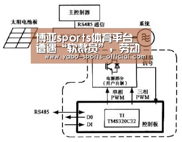 博亚sports体育平台_遭遇“软裁员”,劳动者有权说“不”(图2) 博亚sportsapp