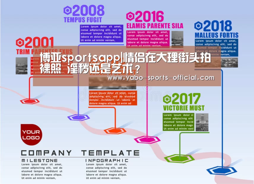 博亚sportsapp|情侣在大理街头拍裸照 淫秽还是艺术?(图2) 博亚sportsapp