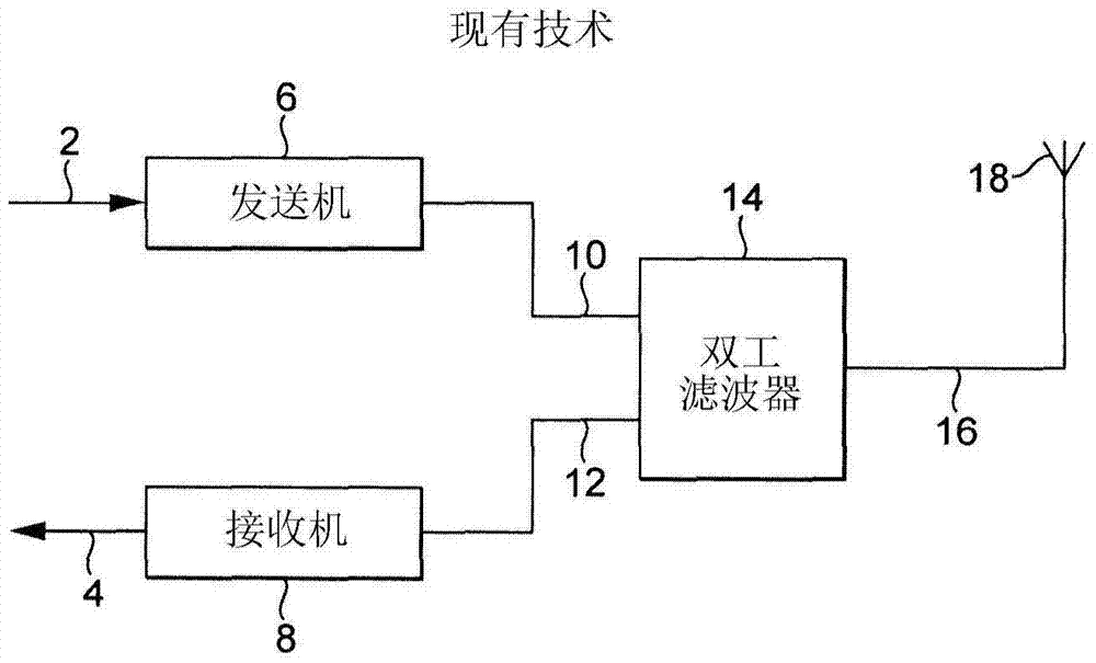 博亚sports体育平台:谢娜与张杰约会 地点却是健身房(图3) 博亚sports体育平台